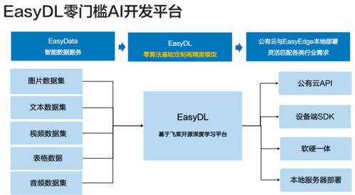 医美app“新氧”被罚50万元，保险机构牌照难求,医美app“新氧”被罚50万元，保险机构牌照难求,第3张