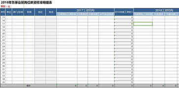 建立一个网站需要多少预算？如何规划开支？,建立一个网站需要多少预算？如何规划开支？,第2张