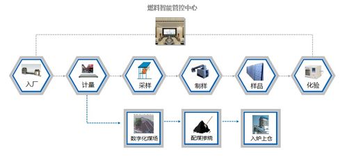 深入剖析数据加密技术，有效保障网络安全,深入剖析数据加密技术，有效保障网络安全,第2张