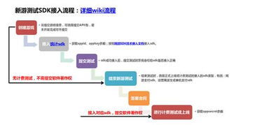 「重写标题」如何让论坛活动成为用户不可错过的体验？,「重写标题」如何让论坛活动成为用户不可错过的体验？,第3张