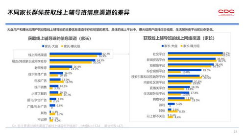 不同类型的网络广告你了解多少？,不同类型的网络广告你了解多少？,第3张