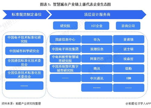 数字化设计在能源领域中的应用,数字化设计在能源领域中的应用,第1张