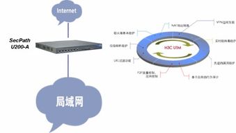 卡巴365全方位介绍：功能、优势、使用方法,卡巴365全方位介绍：功能、优势、使用方法,第1张