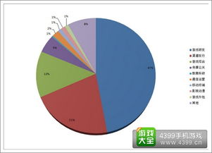 数字出版与麦兜电纸书：视角与思考,数字出版与麦兜电纸书：视角与思考,第2张