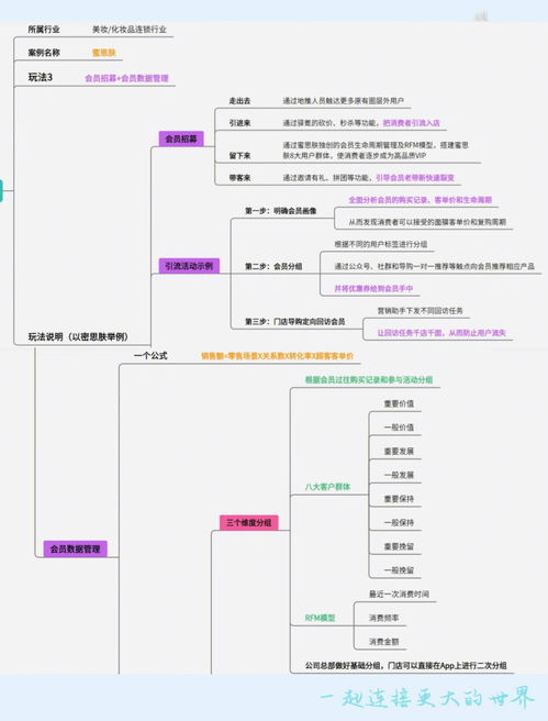 如何维护自己的网站？-让你从背后的网站维护人员的角度进行思考,如何维护自己的网站？-让你从背后的网站维护人员的角度进行思考,第1张