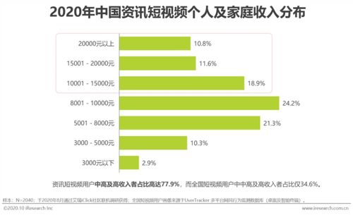 不同类型的网络广告你了解多少？,不同类型的网络广告你了解多少？,第2张