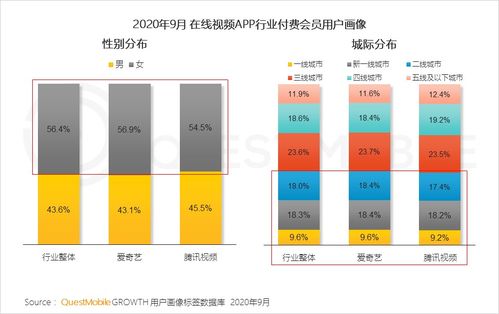 云播吧：如何打造完美的云直播平台,云播吧：如何打造完美的云直播平台,第3张