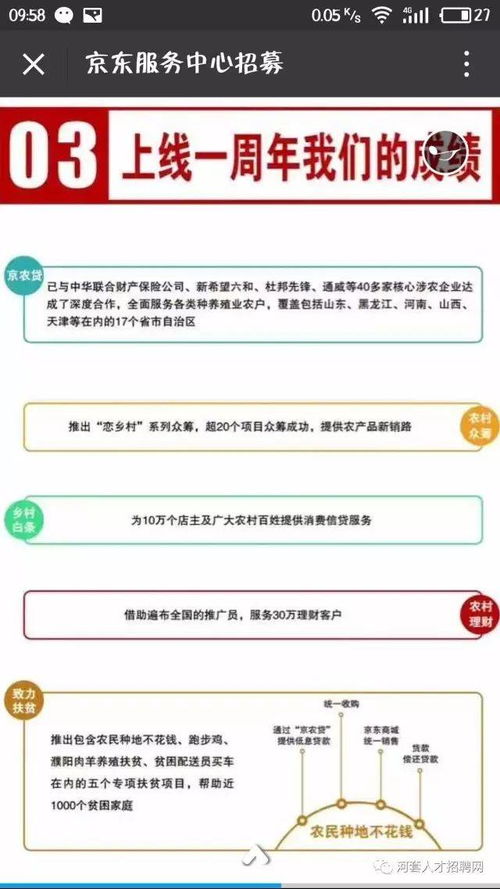 新标题: 水冶信息港小测评：普通用户乐享农资电商,新标题: 水冶信息港小测评：普通用户乐享农资电商,第2张