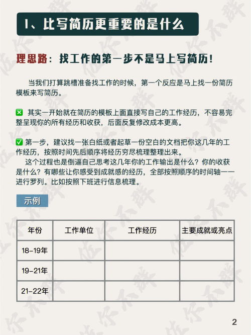 如何在内蒙古电力招聘平台中成功找到工作？,如何在内蒙古电力招聘平台中成功找到工作？,第3张