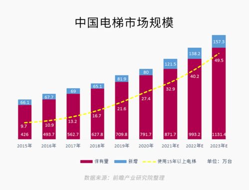 房天下在温州市场的优势与挑战,房天下在温州市场的优势与挑战,第1张