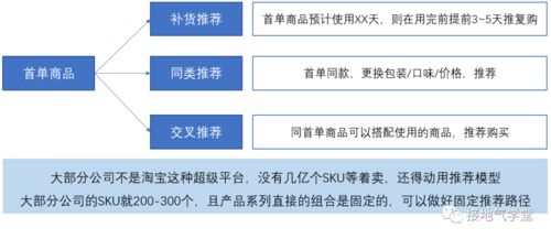 如何提升微博用户的粘性？,如何提升微博用户的粘性？,第3张