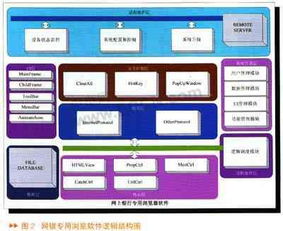 盘古系统：助力金融行业实现智能化转型的领先技术,盘古系统：助力金融行业实现智能化转型的领先技术,第1张