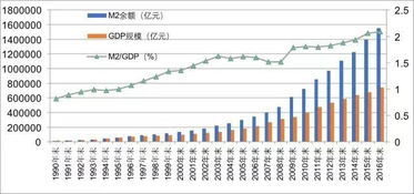 2021年中国进出口贸易额再创新高，经济复苏势头良好,2021年中国进出口贸易额再创新高，经济复苏势头良好,第1张