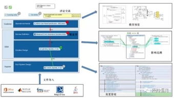 从零开始的网站程序搭建经历,从零开始的网站程序搭建经历,第1张