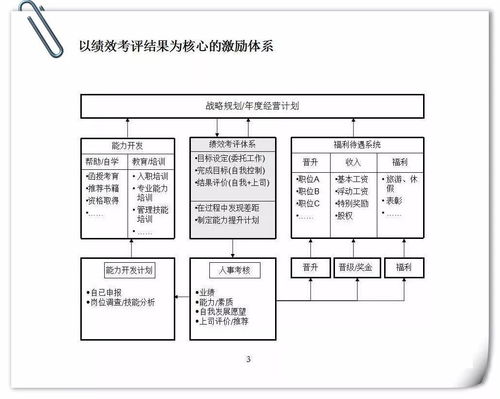 怎样制定有效的网站推广方案？,怎样制定有效的网站推广方案？,第1张