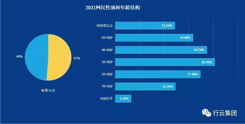 网络购物：从粗糙到智能的演进历程,网络购物：从粗糙到智能的演进历程,第1张