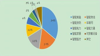 重写后的用“目标管理”助力非上市公司绩效提升,重写后的用“目标管理”助力非上市公司绩效提升,第1张