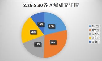 「重写后标题」泾县房产信息全收录，让您快速确定心仪房源,「重写后标题」泾县房产信息全收录，让您快速确定心仪房源,第3张