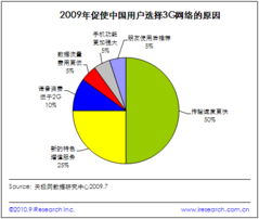 新标题: 网络速度测量指南：如何确定家庭宽带网络速度,新标题: 网络速度测量指南：如何确定家庭宽带网络速度,第2张