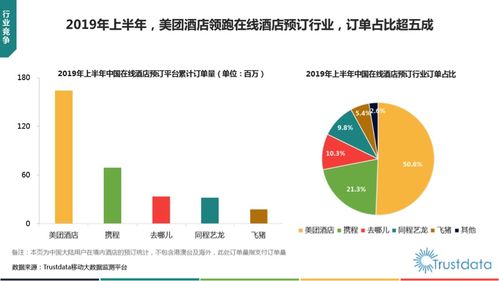 「品牌运营实践」如何制定切实可行的策略推广品牌，赢得市场先机？,「品牌运营实践」如何制定切实可行的策略推广品牌，赢得市场先机？,第3张