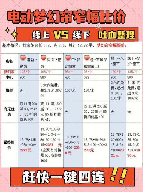 如何利用慢慢买比价网省钱购物？,如何利用慢慢买比价网省钱购物？,第1张