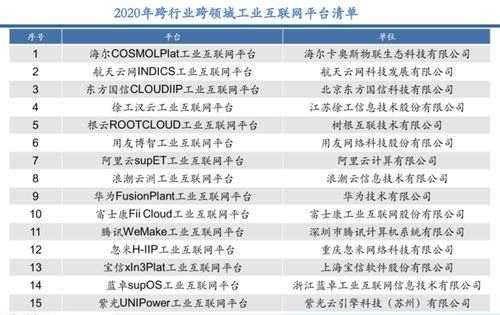 威客群体的定义与发展,威客群体的定义与发展,第2张