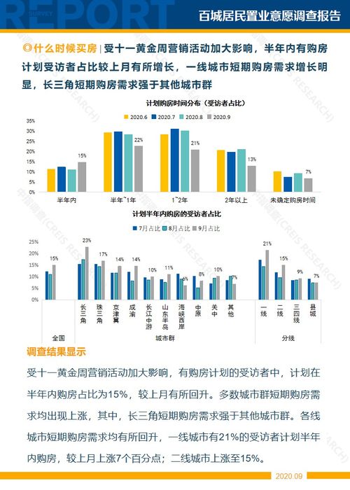 标题原文：锦州房产网-汇聚锦州最全最新的楼盘信息,标题原文：锦州房产网-汇聚锦州最全最新的楼盘信息,第1张