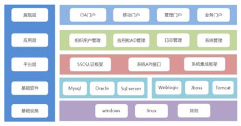 探秘微信客服系统的实际应用场景与操作方法,探秘微信客服系统的实际应用场景与操作方法,第3张