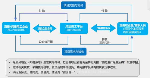 全方位解析企业在线建站的必要性,全方位解析企业在线建站的必要性,第1张