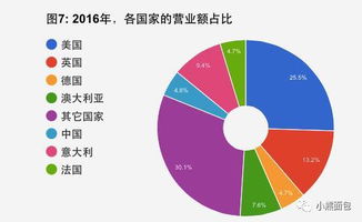 如何通过差异化营销策略提升珠宝品牌知名度,如何通过差异化营销策略提升珠宝品牌知名度,第3张