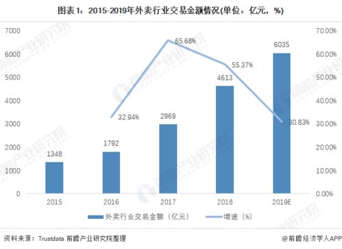 题目: 那些年李天放的投资回报率超过100%的投资机会都去哪了？,题目: 那些年李天放的投资回报率超过100%的投资机会都去哪了？,第3张