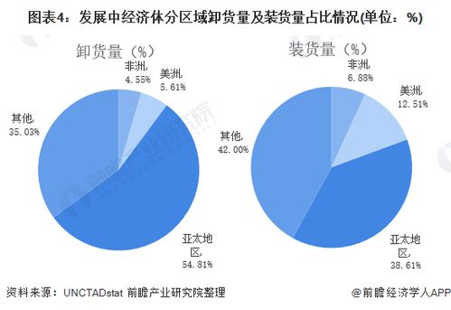 万博亚洲：体育博彩新时代的引领者,万博亚洲：体育博彩新时代的引领者,第3张