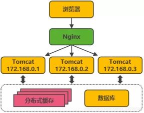 从玩家到代理商：旧时网吧如何重生,从玩家到代理商：旧时网吧如何重生,第2张