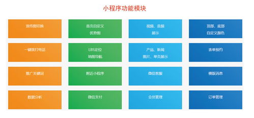 网站设计价格大揭秘：一个好的网站设计需要多少钱？,网站设计价格大揭秘：一个好的网站设计需要多少钱？,第1张