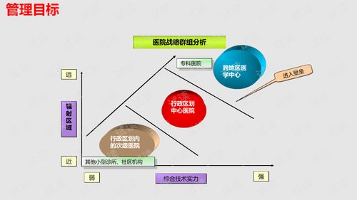 提升企业管理水平的培训方案,提升企业管理水平的培训方案,第2张