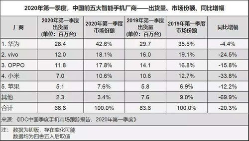 题目：特产联盟,题目：特产联盟,第1张