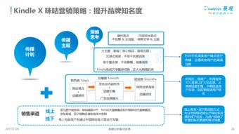 数字出版与麦兜电纸书：视角与思考,数字出版与麦兜电纸书：视角与思考,第3张