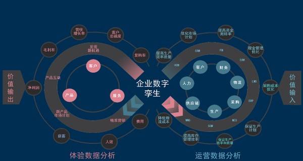 企业数字化转型，如何实现无缝衔接？,企业数字化转型，如何实现无缝衔接？,第2张