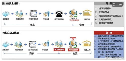 如何选择合适的微商信息发布平台？,如何选择合适的微商信息发布平台？,第3张