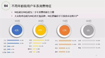 数据分析与市场决策：优化营销策略的关键,数据分析与市场决策：优化营销策略的关键,第1张