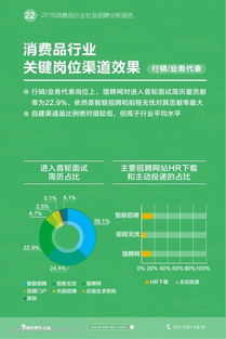 乐山58同城网急招聘：加入我们，共创美好明天！,乐山58同城网急招聘：加入我们，共创美好明天！,第2张