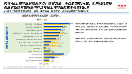 不同类型的网络广告你了解多少？,不同类型的网络广告你了解多少？,第1张