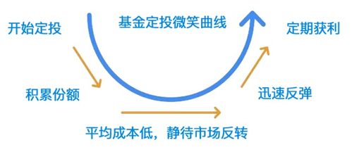 如何成为一个成功的网赚客？- 成为网赚领域内的大赢家！,如何成为一个成功的网赚客？- 成为网赚领域内的大赢家！,第3张