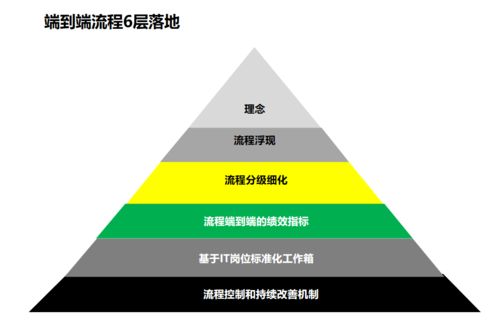 汕头一IT企业，驶入快车道,汕头一IT企业，驶入快车道,第2张