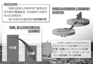 旧湖南省核工业地质局-国家稀土资源综合利用工程技术研究中心,旧湖南省核工业地质局-国家稀土资源综合利用工程技术研究中心,第2张