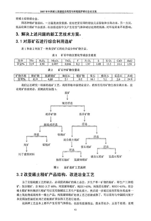 旧湖南省核工业地质局-国家稀土资源综合利用工程技术研究中心,旧湖南省核工业地质局-国家稀土资源综合利用工程技术研究中心,第3张