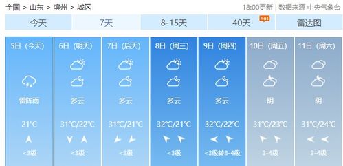 「天气预报」聊城未来七天天气情况,「天气预报」聊城未来七天天气情况,第1张