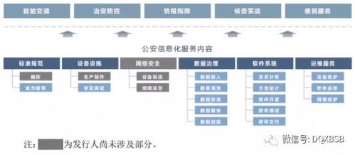 创新营销方法翻转你的收益！,创新营销方法翻转你的收益！,第3张