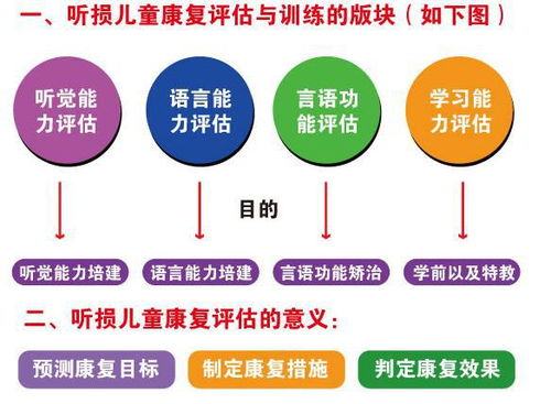 从语言到沟通：提高表达能力的实用技巧,从语言到沟通：提高表达能力的实用技巧,第2张