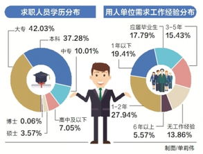 柯桥轻纺城人才市场：聚焦行业新需求，助力人才脱颖而出,柯桥轻纺城人才市场：聚焦行业新需求，助力人才脱颖而出,第2张